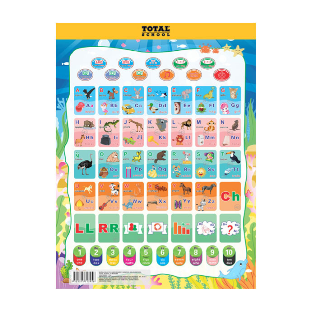 Mural Didáctico Abecedario y Números Inglés/Español Total School