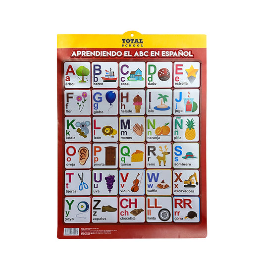 Mural Didáctico Aprendiendo El ABC Total School