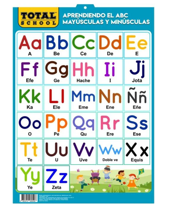 Mural Didactico El ABC En Mayusculas/Minusculas TOTAL SCHOOL