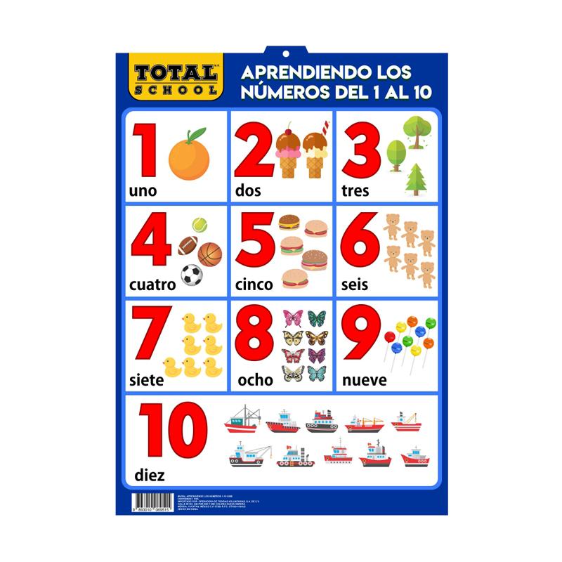 Mural Didáctico Aprendiendo Los Números 1-10 Total School