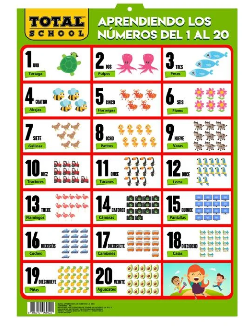 Mural Didactico Aprendiendo Los Numeros 1 al 20 TOTAL SCHOOL