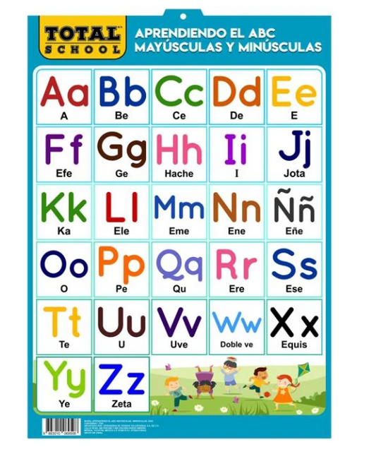 Mural Didactico El ABC En Mayusculas/Minusculas TOTAL SCHOOL